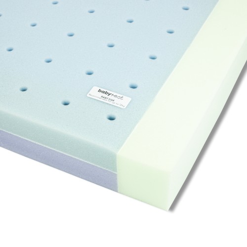 dmi zippered plastic mattress cover